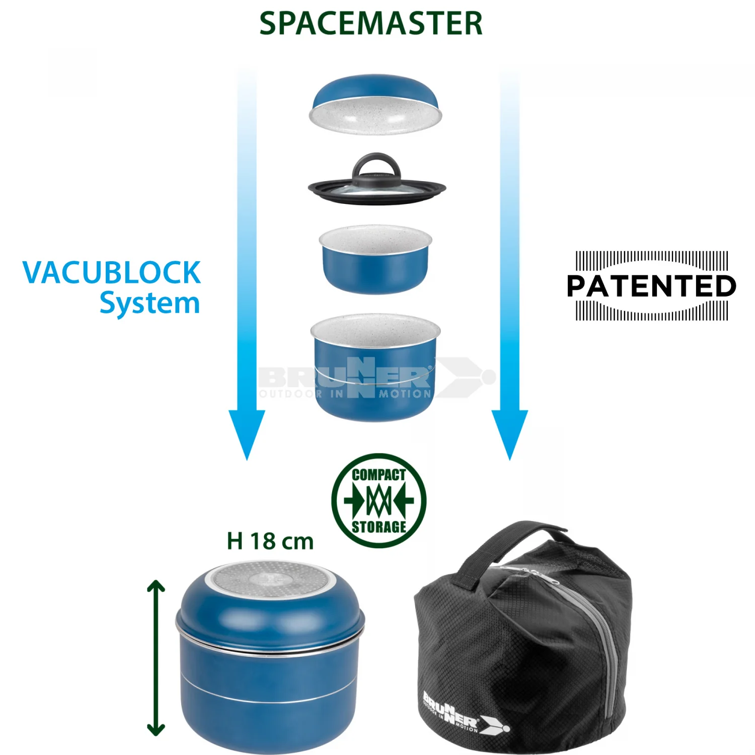 BRUNNER CAREZZA SPACEMASTER Ø 20cm VACUBLOCK SET PENTOLE SALVASPAZIO - Image 2