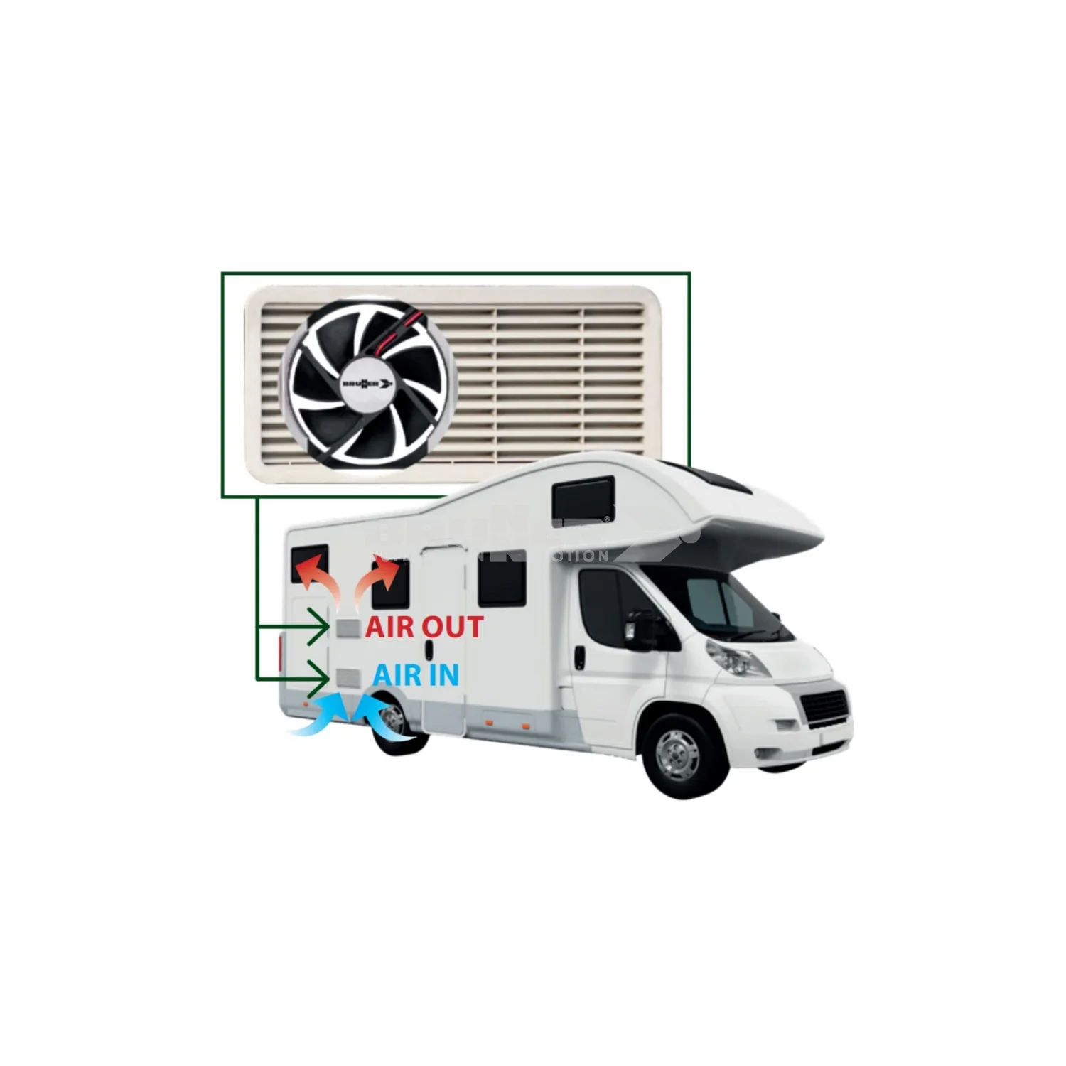BRUNNER VENTO NG 120 Ventilatore per frigo ad alte prestazioni con pannello di controllo - Image 3