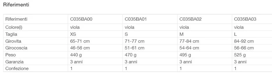 Petzl LUNA Imbracatura da donna per arrampicata e alpinismo con cosciali regolabili per la pratica in falesia e su vie lunghe - Disponibile in varie taglie - Image 5