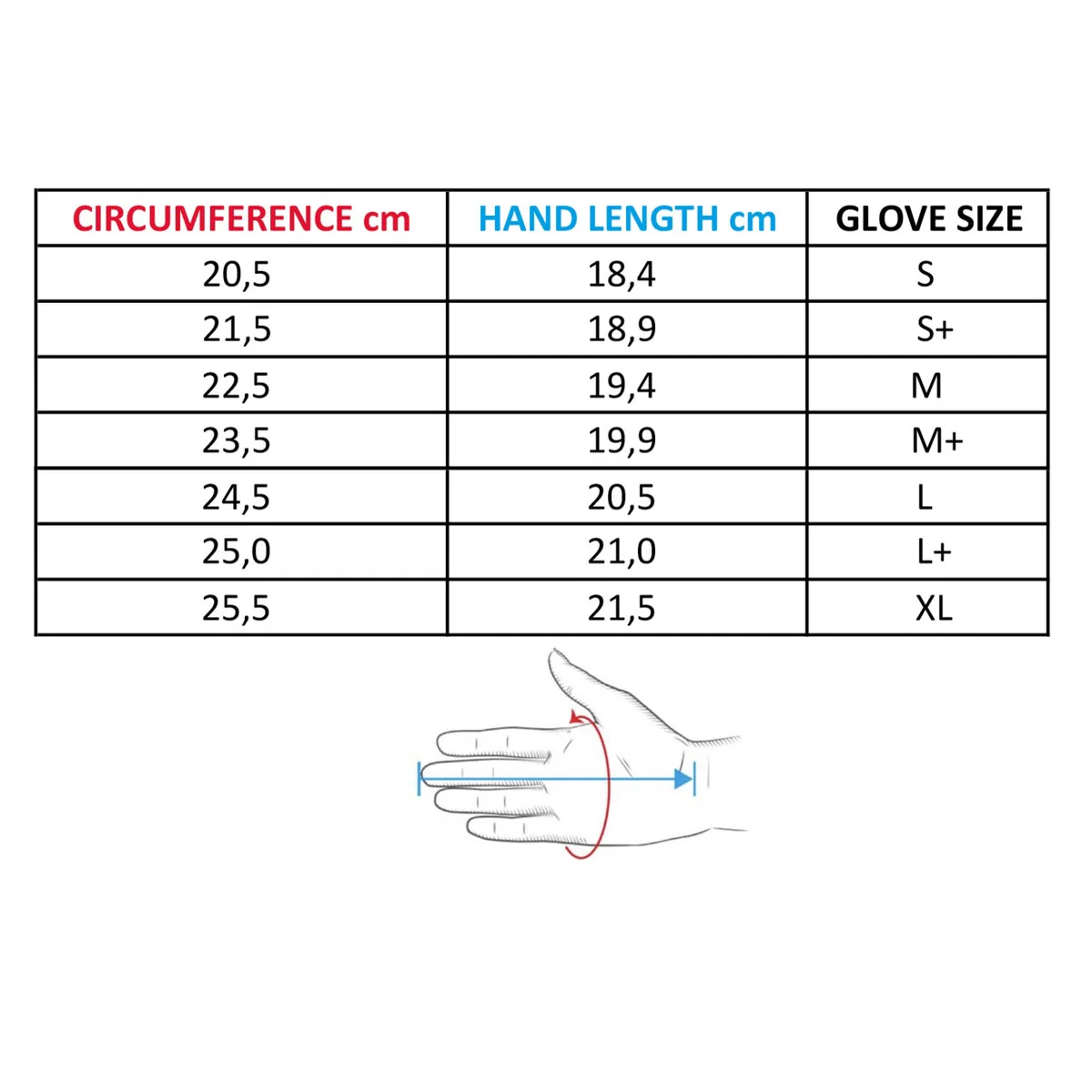 GRIVEL VERTIGO GLOVES Guanto studiato appositamente per l’arrampicata su ghiaccio. - Image 6