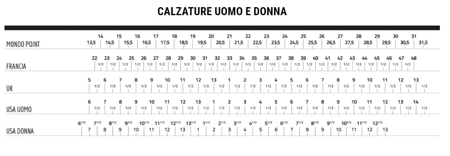 LA SPORTIVA TX GUIDE SCARPA IDEATA PER AVVICINAMENTI TECNICI ED ARRAMPICATA - Image 9