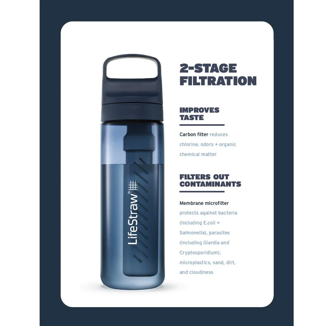 LIFESTRAW GO SERIES 650 ML BOTTIGLIA FILTRANTE - Image 3