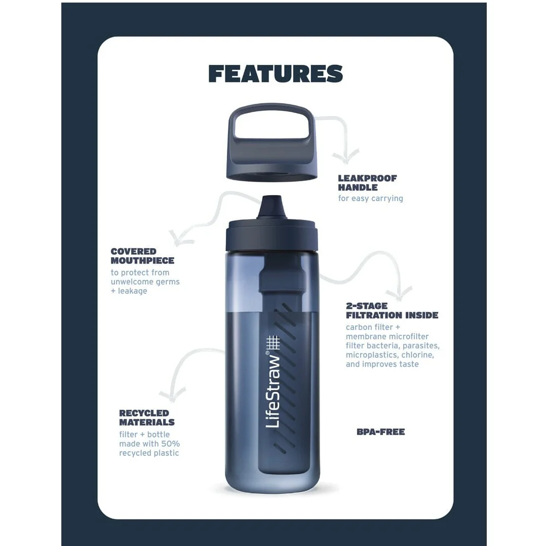 LIFESTRAW GO SERIES 650 ML BOTTIGLIA FILTRANTE - Image 5