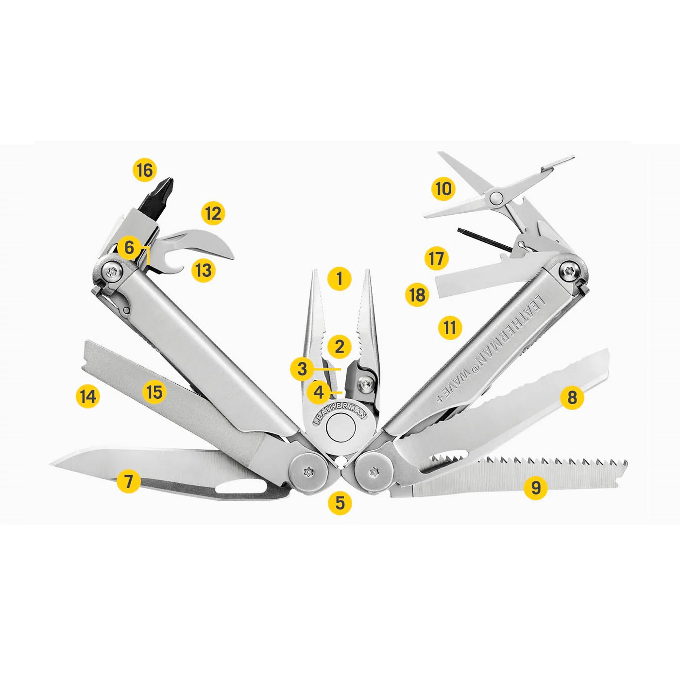 LEATHERMAN WAVE PLUS UTENSILE MULTIFUNZIONE IN ACCIAIO INOSSIDABILE - Image 5