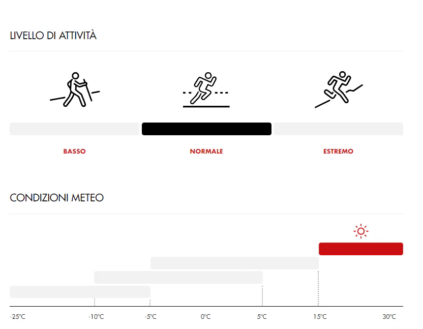 LURBEL DISTANCE H5 CALZA ALTA TECNICA E TRASPIRANTE IDEALE PER RUNNING - Image 3