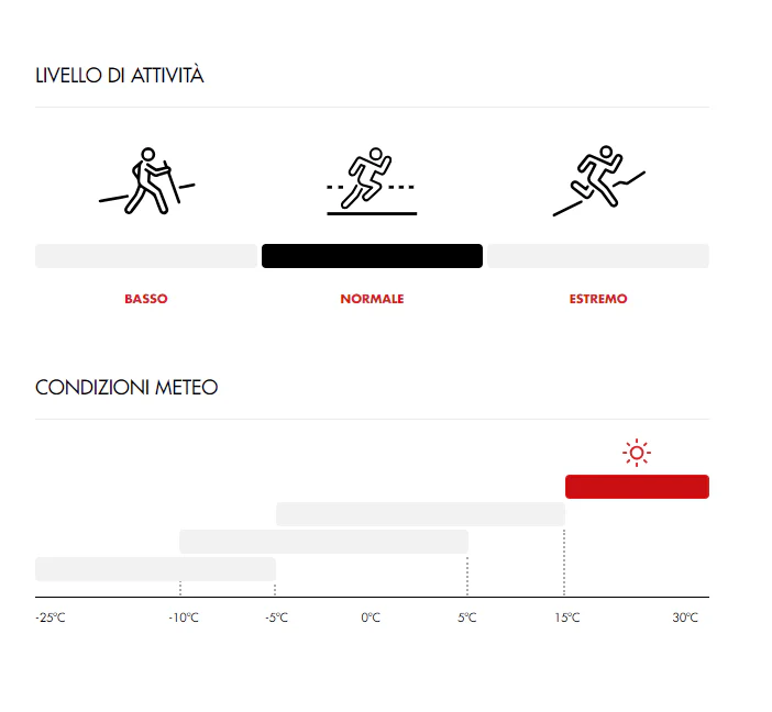 LURBEL SAMBA ITI LITE W PANTALONCINI DONNA TECNICI E TRASPIRANTI PER RUNNING - Image 3
