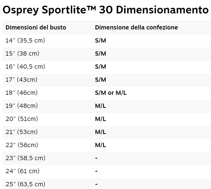 OSPREY SPORTLITE 30 ZAINO DA TREKKING E HIKING - DISPONIBILE IN 2 COLORI - Image 10