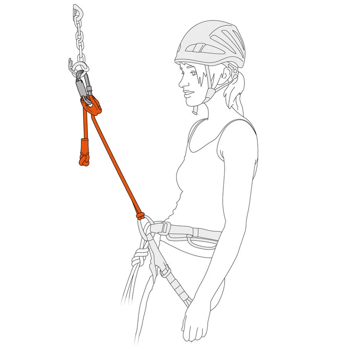 PETZL CONNECT ADJUST NUOVO MODELLO - Cordino singolo regolabile per l’arrampicata e l’alpinismo - Image 2