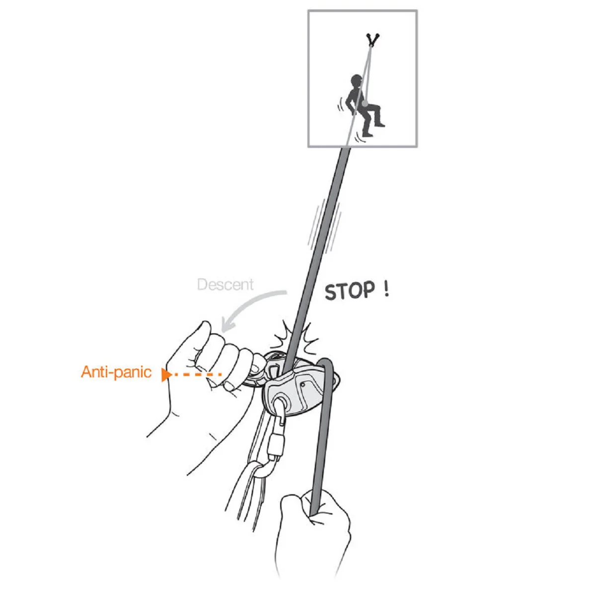 PETZL GRIGRI+ NUOVO MODELLO ASSICURATORE CON BLOCCAGGIO ASSISTITO - DISPONIBILE IN 3 COLORI - Image 7