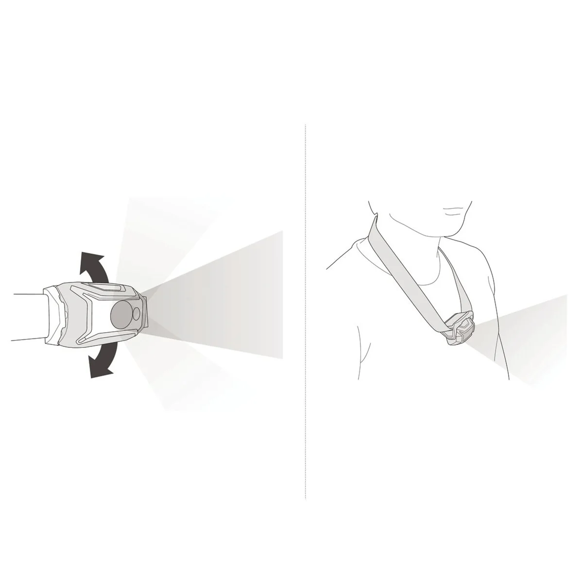 PETZL NUOVA TIKKA CORE 450 LUMEN LAMPADA FRONTALE COMPATTA E RICARICABILE - DISPONIBILE IN 4 COLORI - Image 8