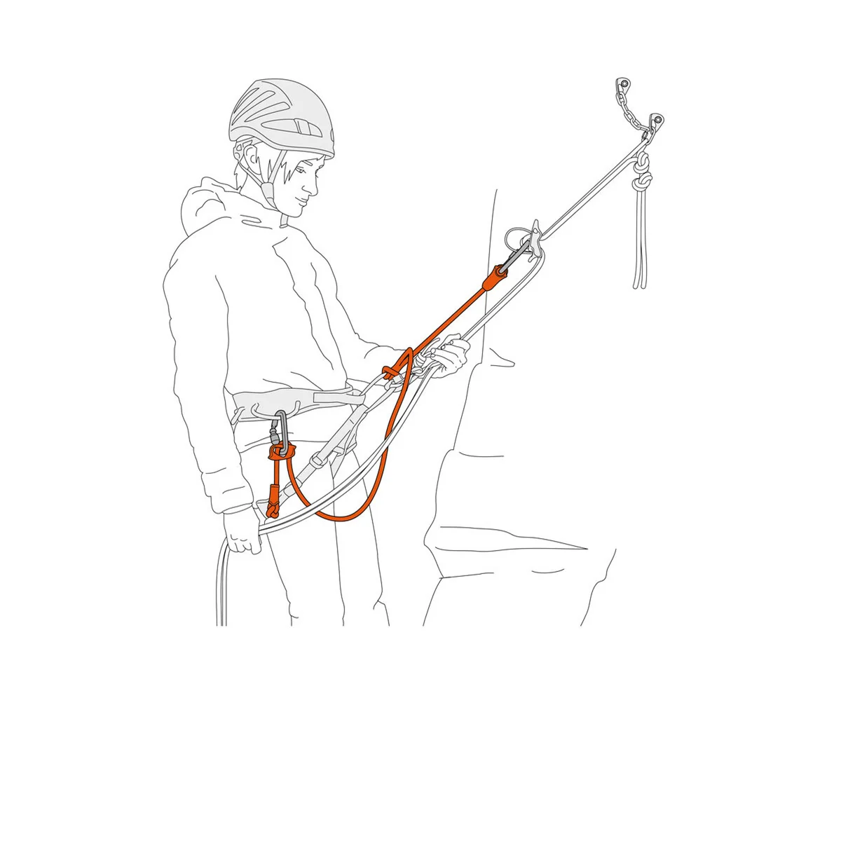 PETZL NUOVO DUAL CONNECT ADJUST Cordino doppio regolabile per l’arrampicata su vie lunghe - Image 2