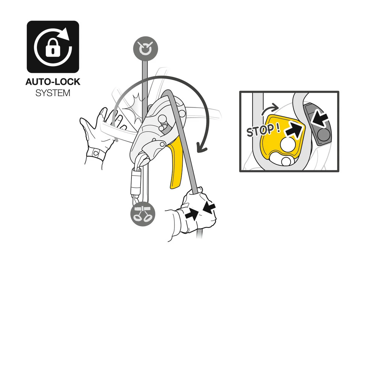 PETZL RIG DISCENSORE AUTOFRENANTE COMPATTO - Image 3