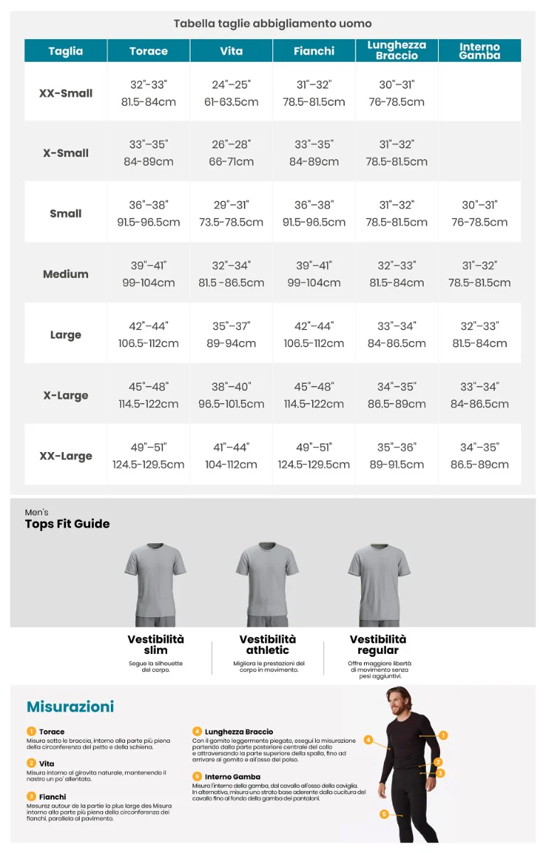 SMARTWOOL CLASSIC THERMAL MERINO MAGLIA INTIMA UOMO 100% LANA MERINO - DISPONIBILE IN 3 COLORI - PROMO -20%! - Image 9