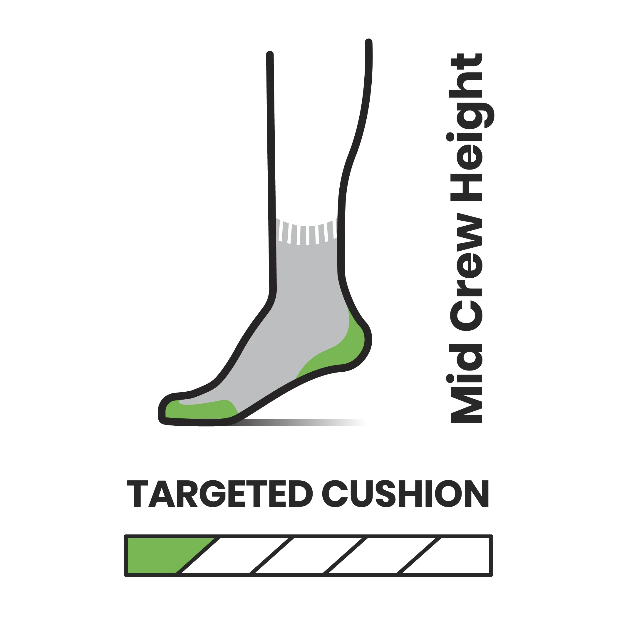 SMARTWOOL HIKE TARGETED CUSHION MID CREW DONNA CALZE LEGGERE IN LANA MERINO DA TREKKING - Image 2