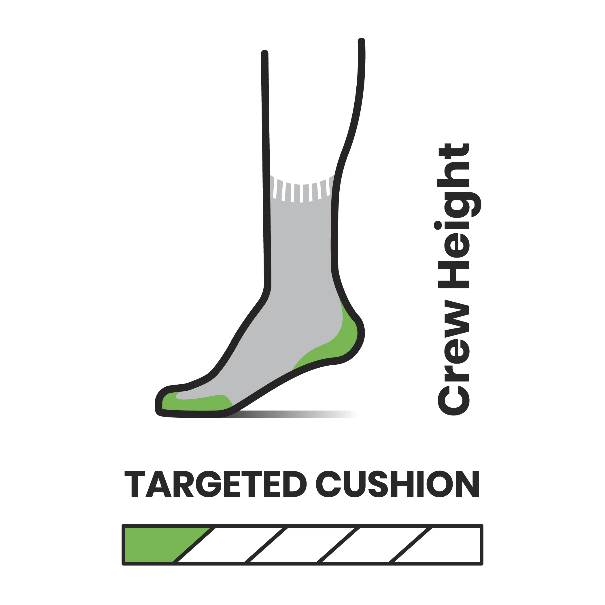 SMARTWOOL Targeted Cushion Crew Calze estive tecniche in lana merino ideali per trail running e trekking - Colore: ORANGE RUST - Image 2