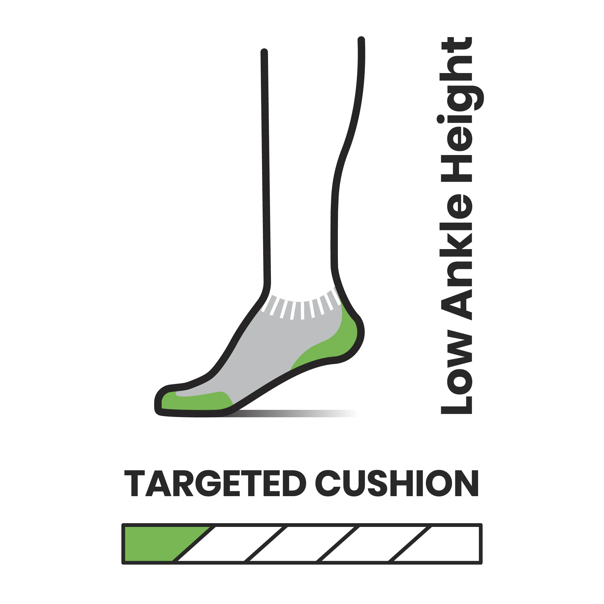 SMARTWOOL TARGETED CUSHION LOW ANKLE CALZE CORTE DA TRAIL RUNNING IN LANA MERINO - Image 2
